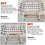 Jual New Paket Instalasi Hidroponik + Rangka - Model DFT / NFT Ukuran 2 ...