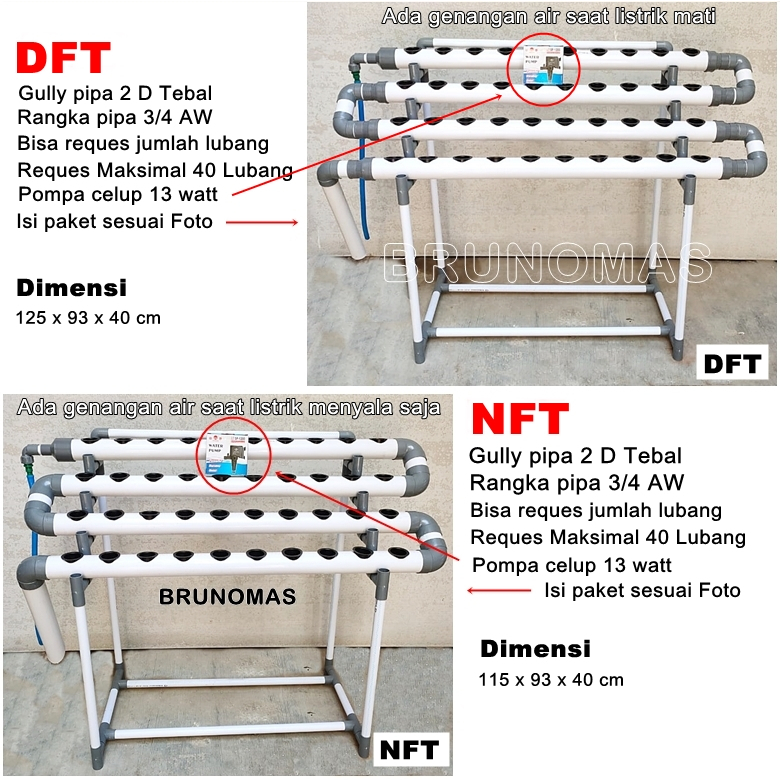 Jual New Paket Instalasi Hidroponik + Rangka - Model DFT / NFT Ukuran 2 ... Jual New Paket Instalasi Hidroponik + Rangka - Model DFT / NFT Ukuran 2 ...