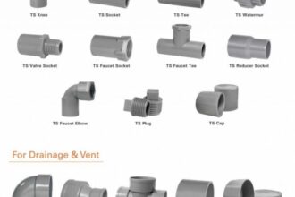 Panduan Memilih Jenis Pipa Rumah - Sinarmas Land