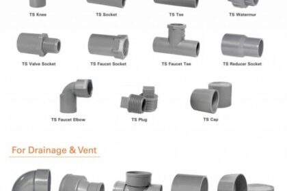 Panduan Memilih Jenis Pipa Rumah - Sinarmas Land