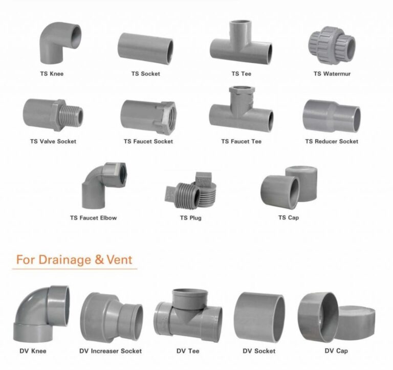 Panduan Memilih Jenis Pipa Rumah - Sinarmas Land