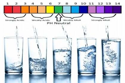 Mengenal PH Air Pada Air Minum Yang Baik Bagi Tubuh